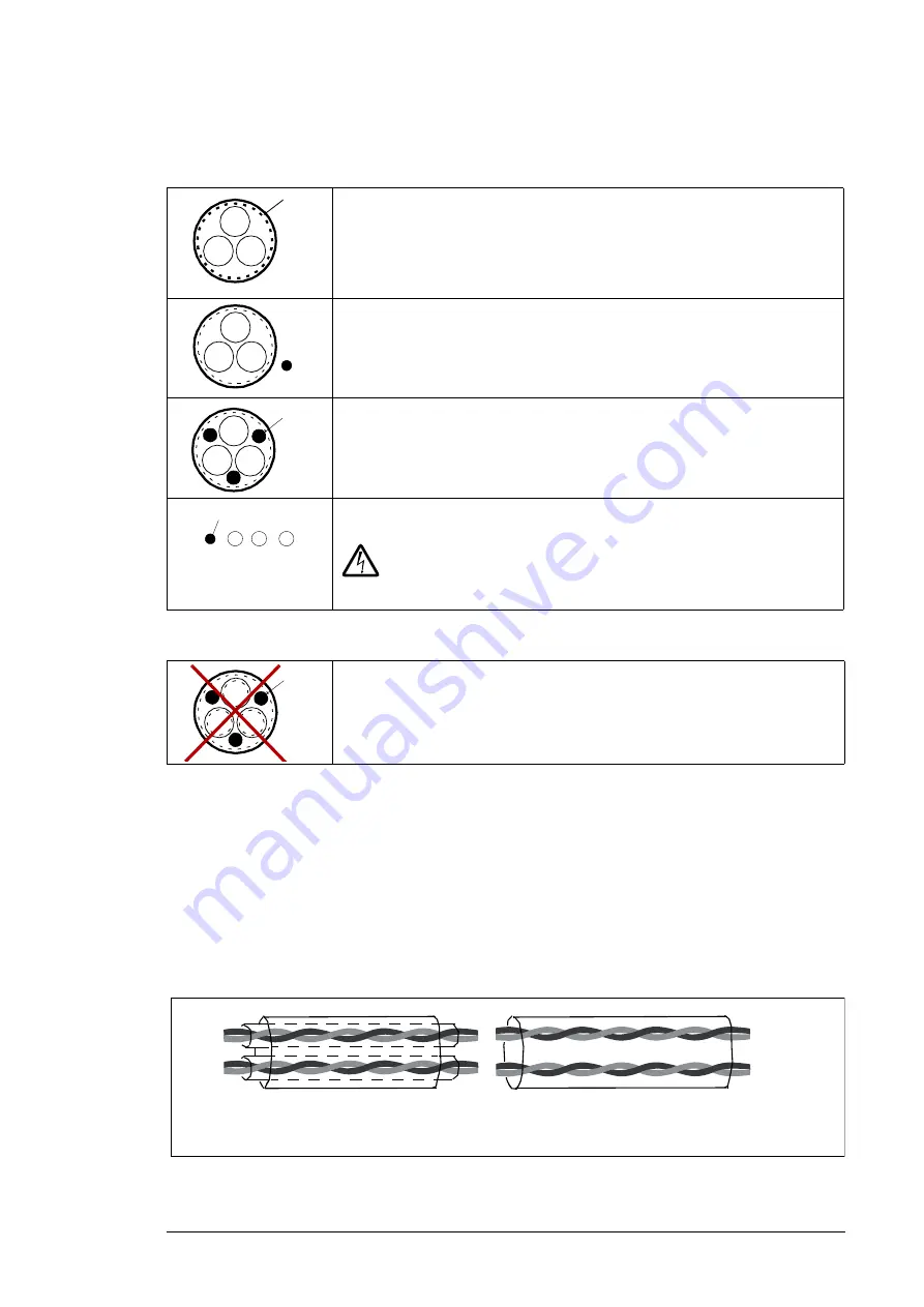 ABB PVS800-57-0100kW-A Hardware Manual Download Page 79