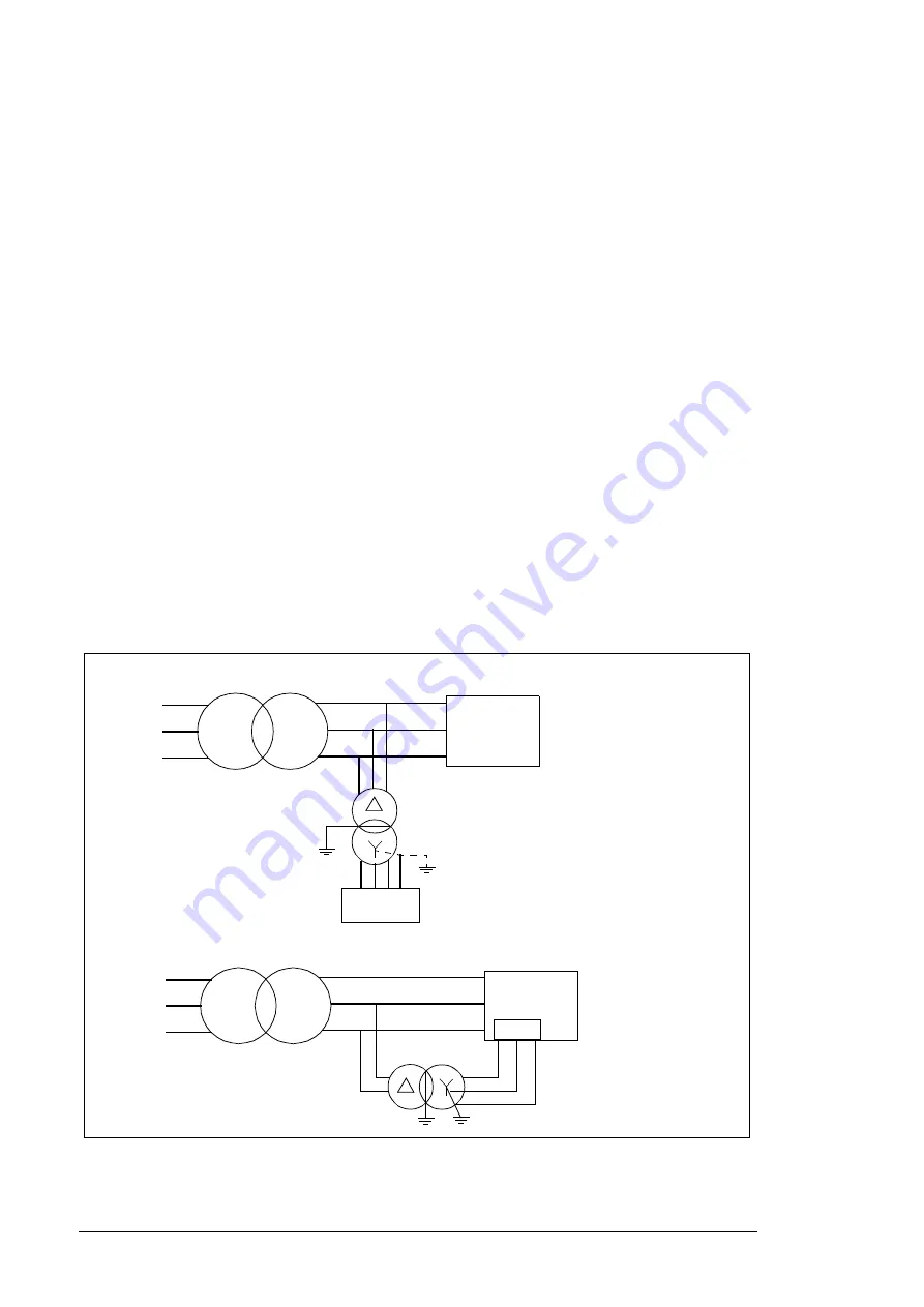 ABB PVS800-57-0100kW-A Hardware Manual Download Page 82