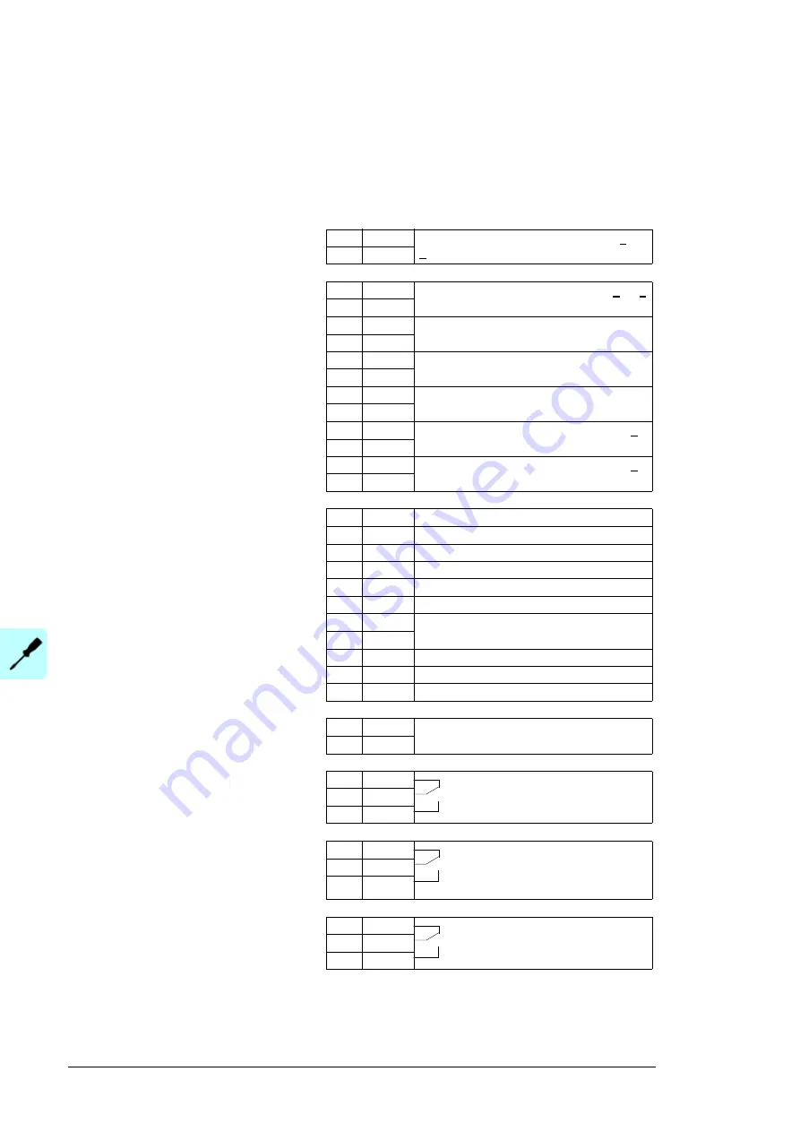 ABB PVS800-57-0100kW-A Hardware Manual Download Page 94