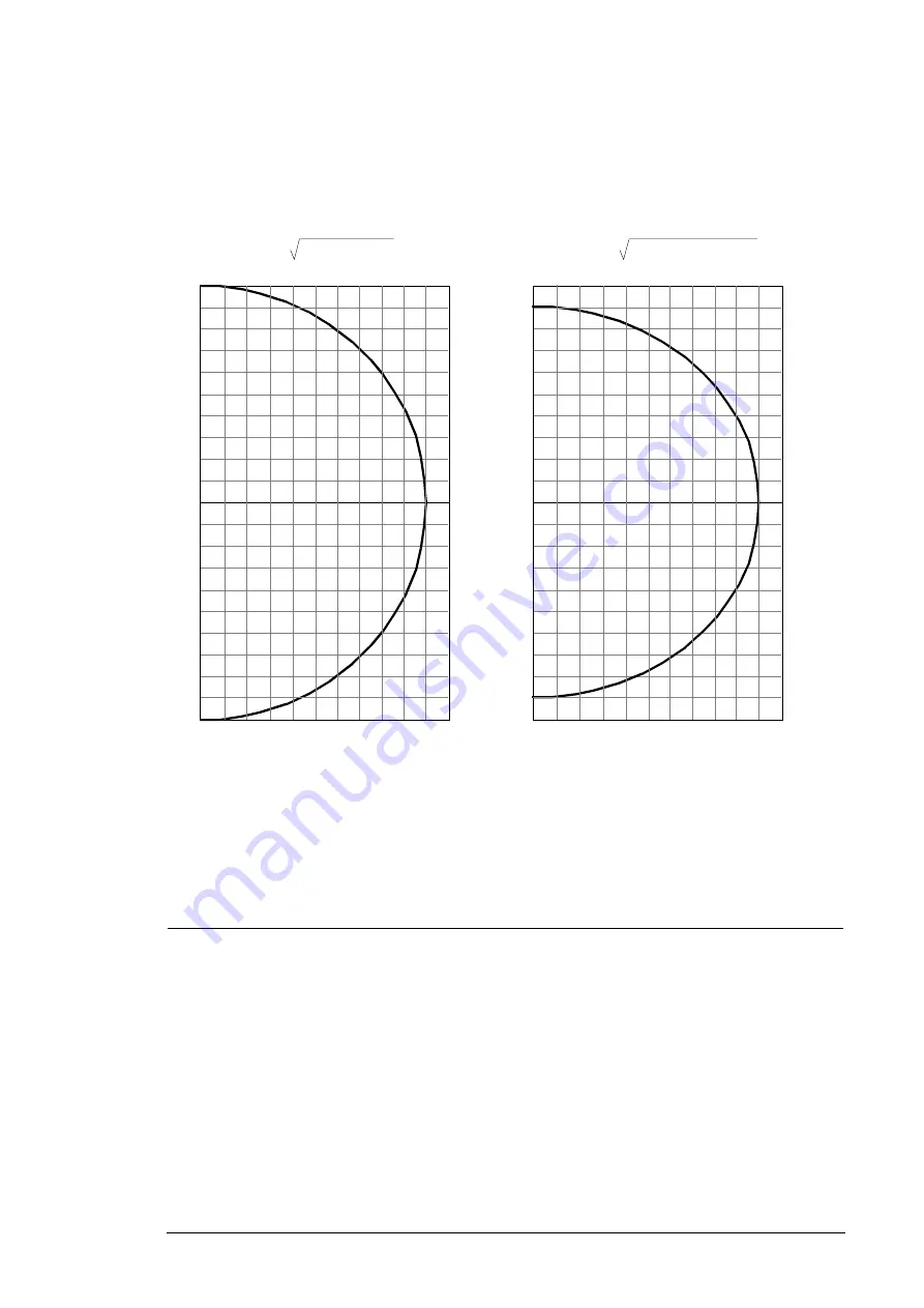 ABB PVS800-57-0100kW-A Hardware Manual Download Page 139