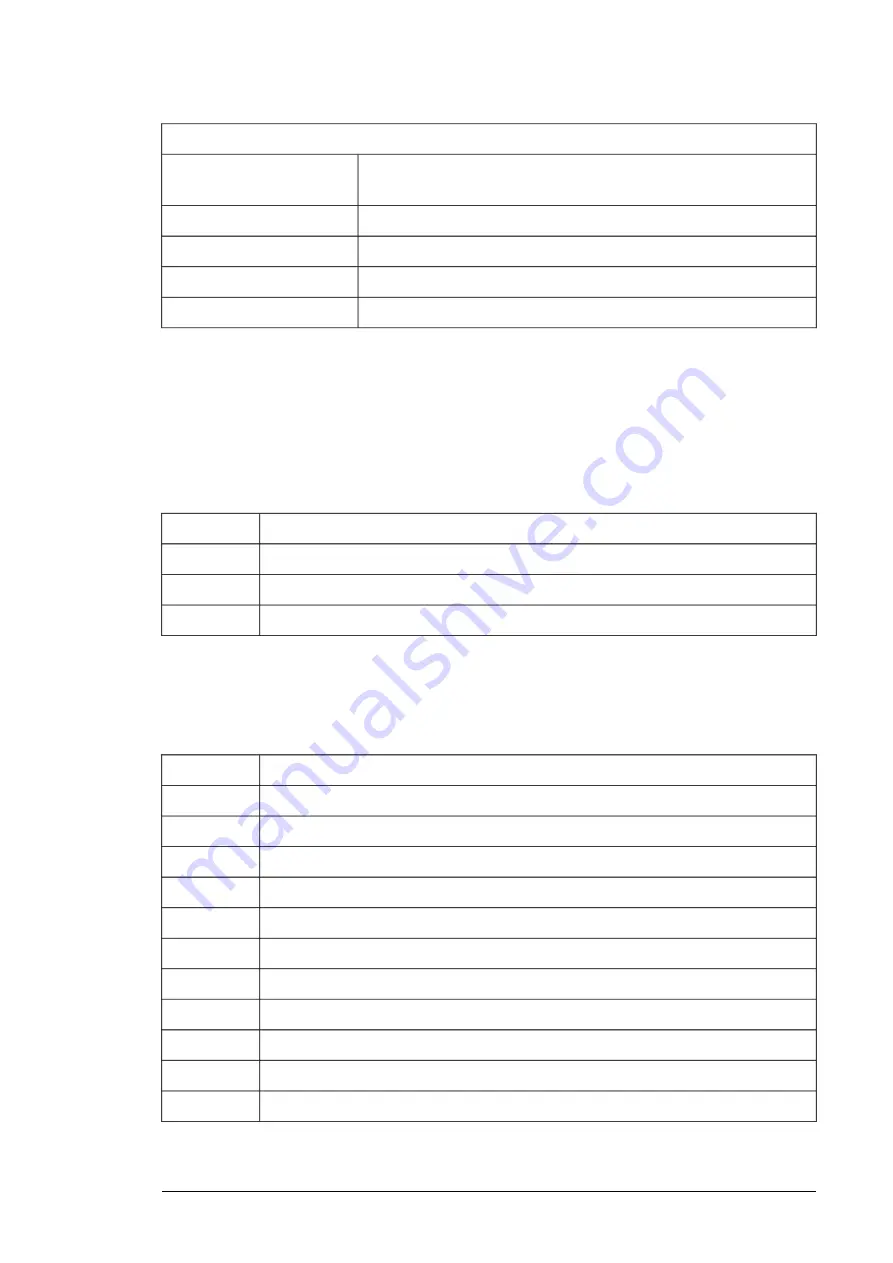 ABB PVS980-CS Hardware Manual Download Page 55