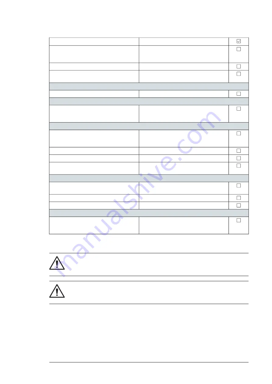 ABB PVS980-CS Hardware Manual Download Page 57