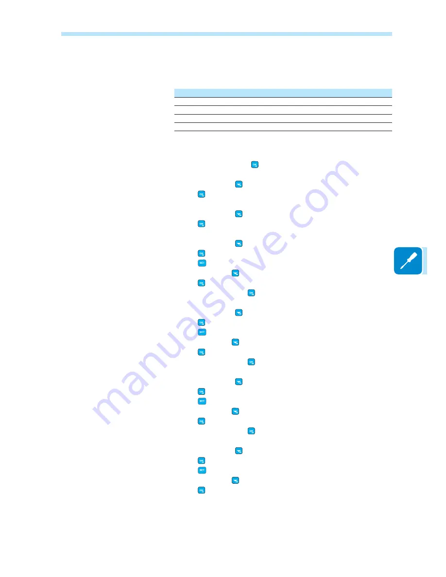 ABB REACT 2 Series Product Manual Download Page 73