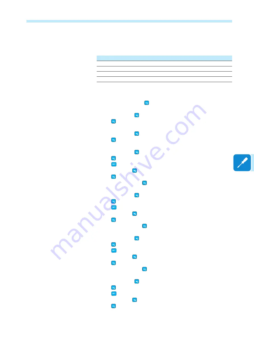 ABB REACT-3.6-TL Product Manual Download Page 73