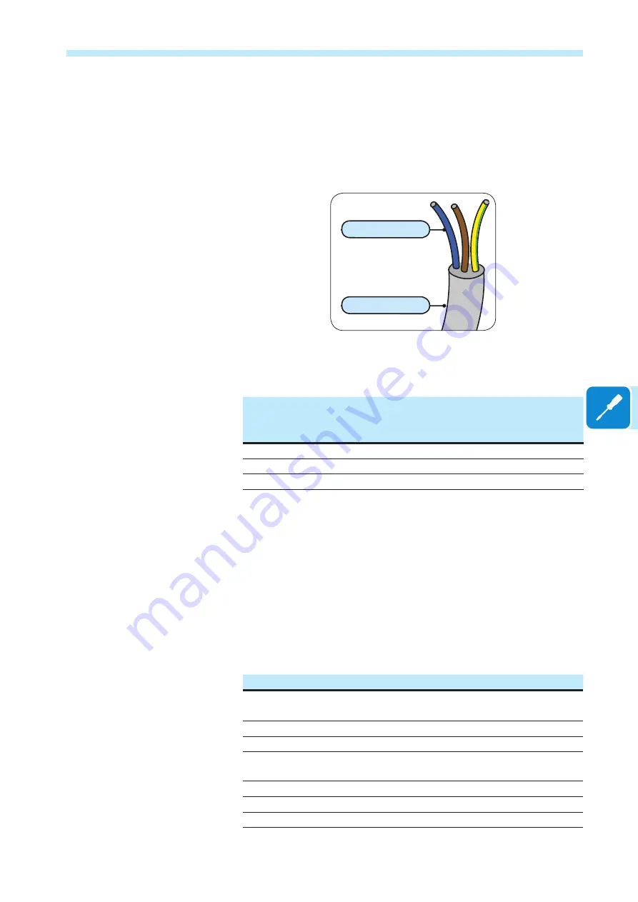 ABB REACT-3.6-TL Product Manual Download Page 79