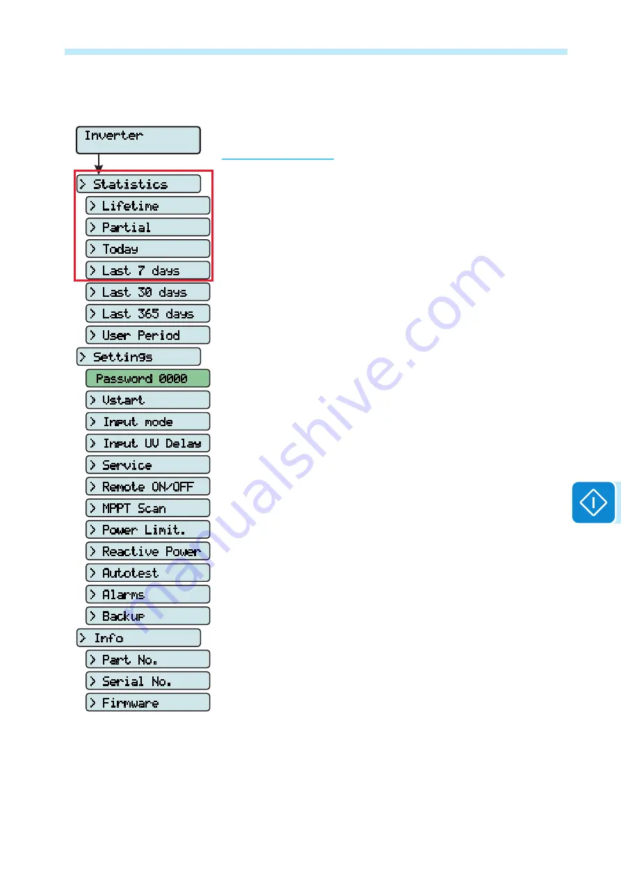 ABB REACT-3.6-TL Скачать руководство пользователя страница 127