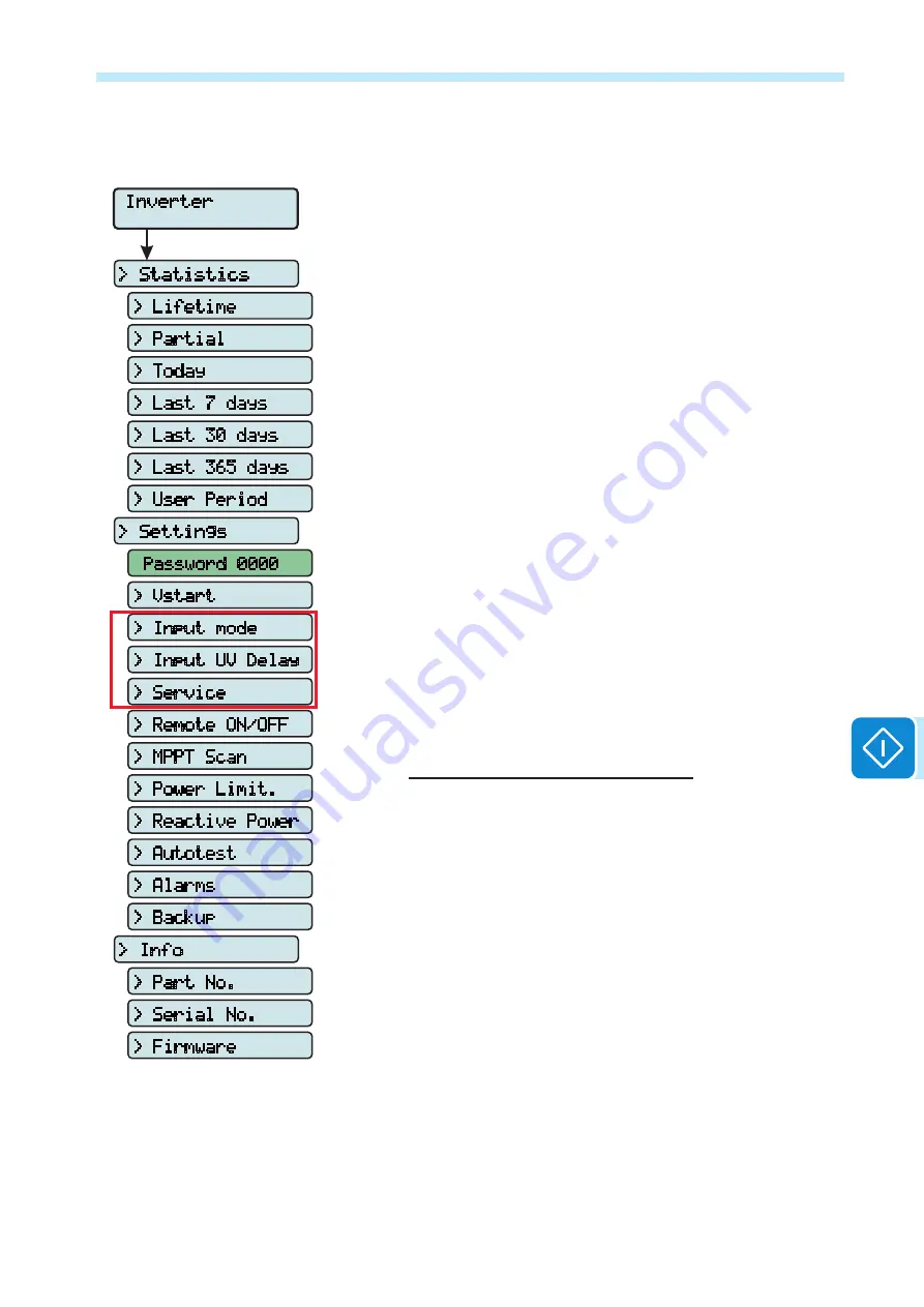 ABB REACT-3.6-TL Product Manual Download Page 129