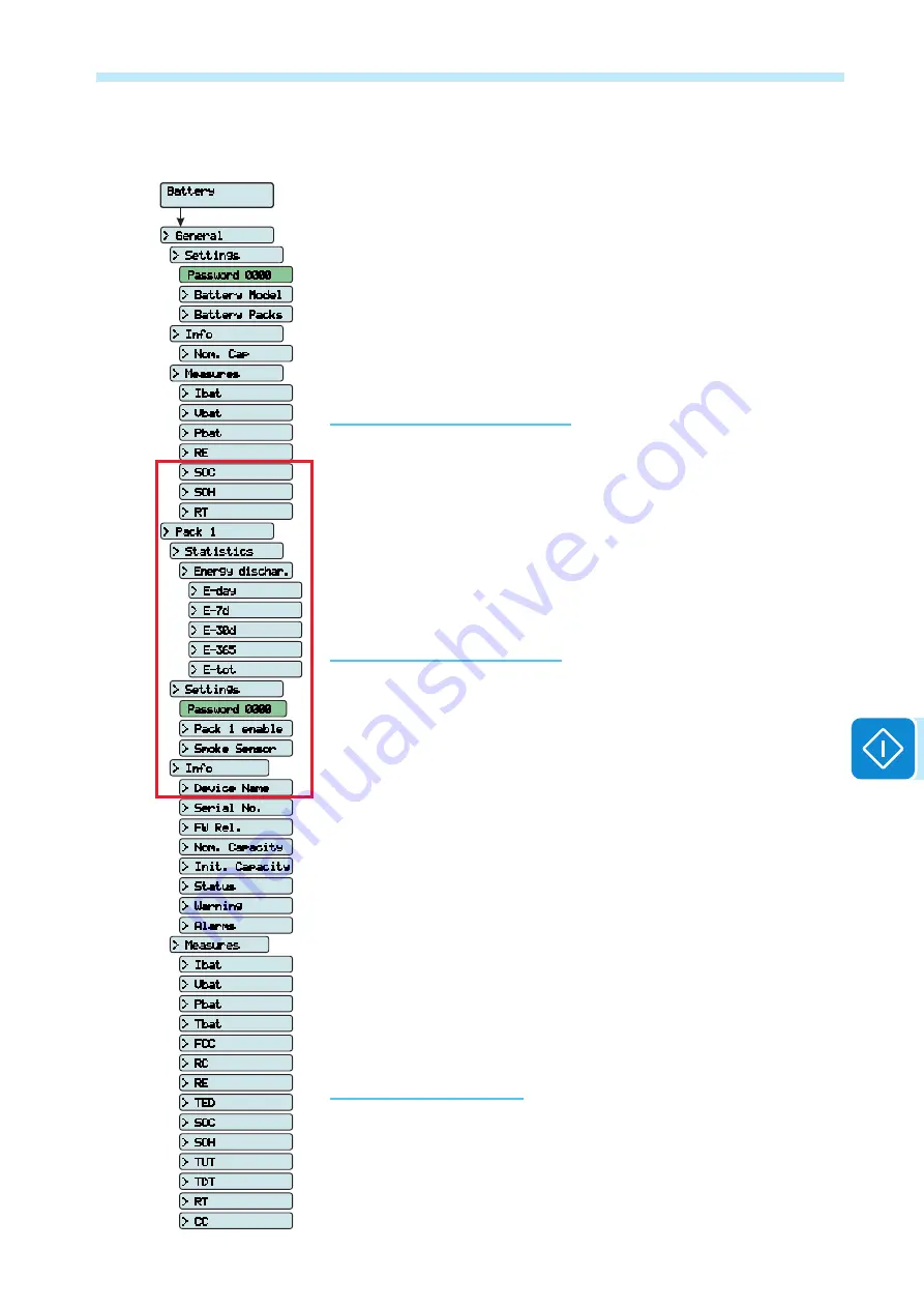 ABB REACT-3.6-TL Product Manual Download Page 143