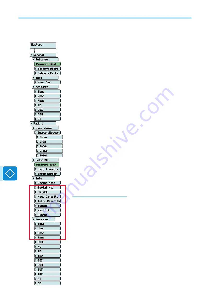 ABB REACT-3.6-TL Скачать руководство пользователя страница 144