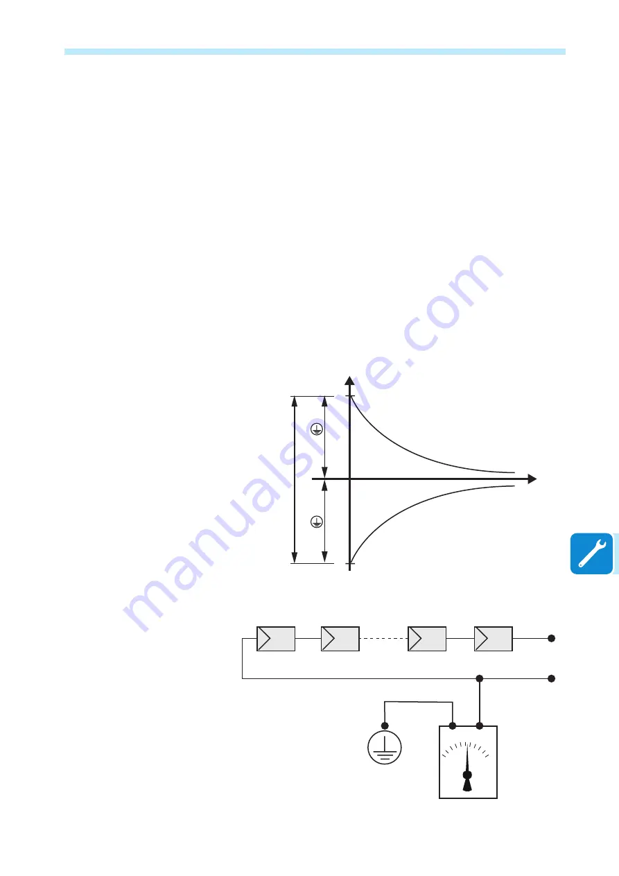 ABB REACT-3.6-TL Product Manual Download Page 169