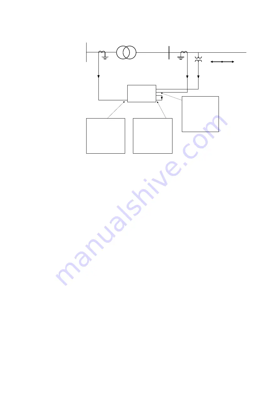 ABB REB670 Series Applications Manual Download Page 70