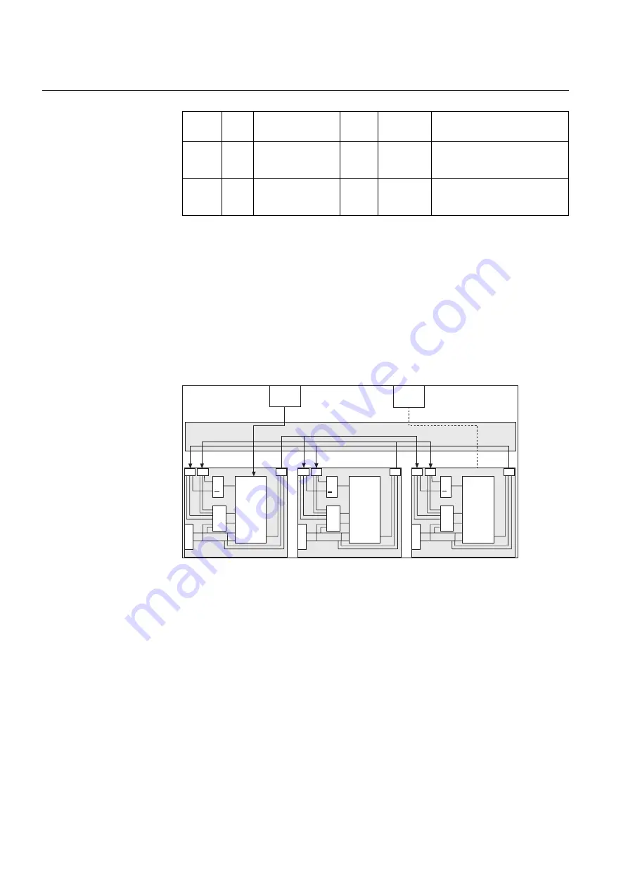 ABB REC 523 Technical Reference Manual Download Page 54