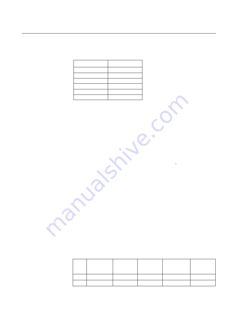 ABB REC 523 Technical Reference Manual Download Page 55