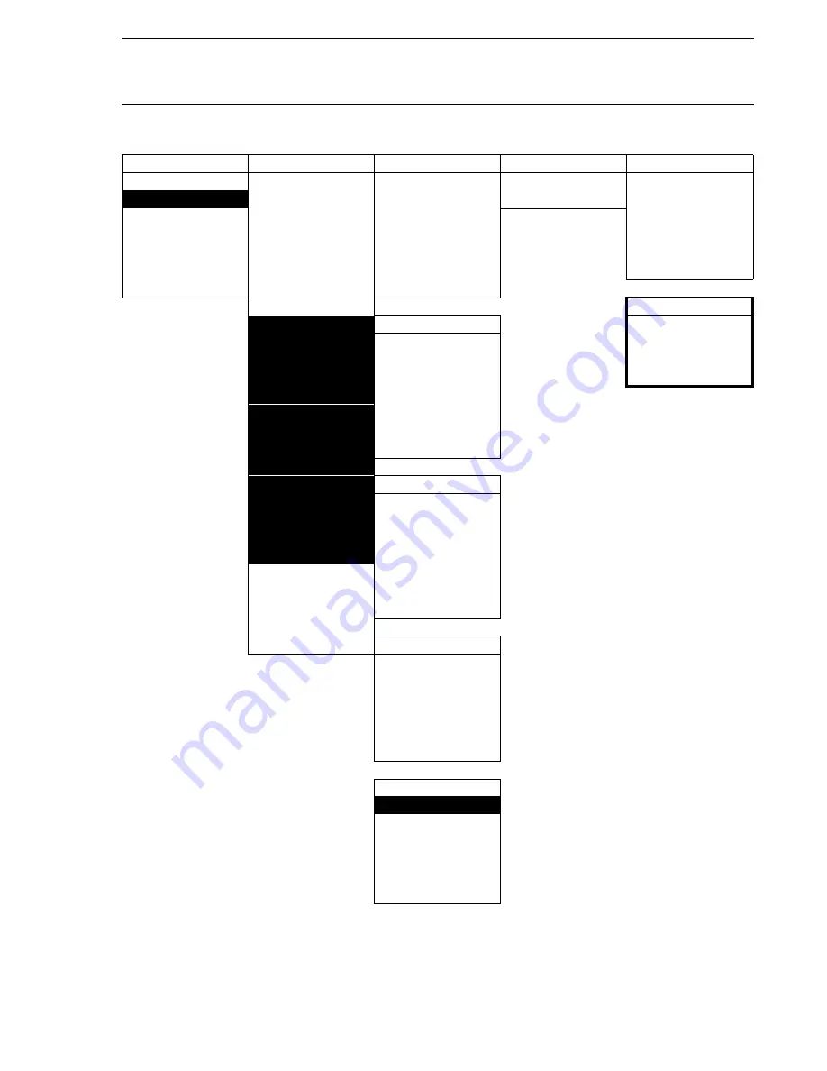 ABB REC 561 User Manual Download Page 96