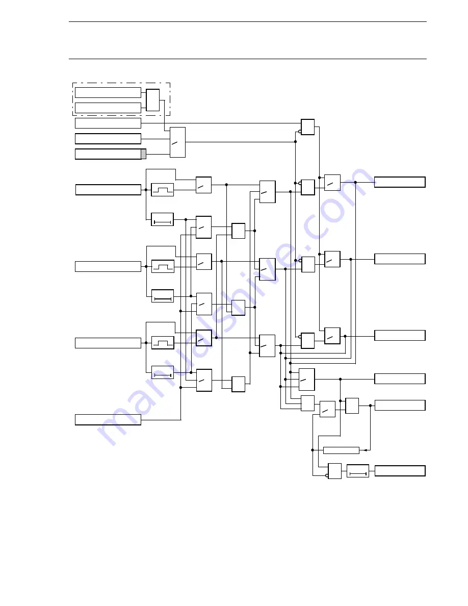 ABB REC 561 Скачать руководство пользователя страница 184