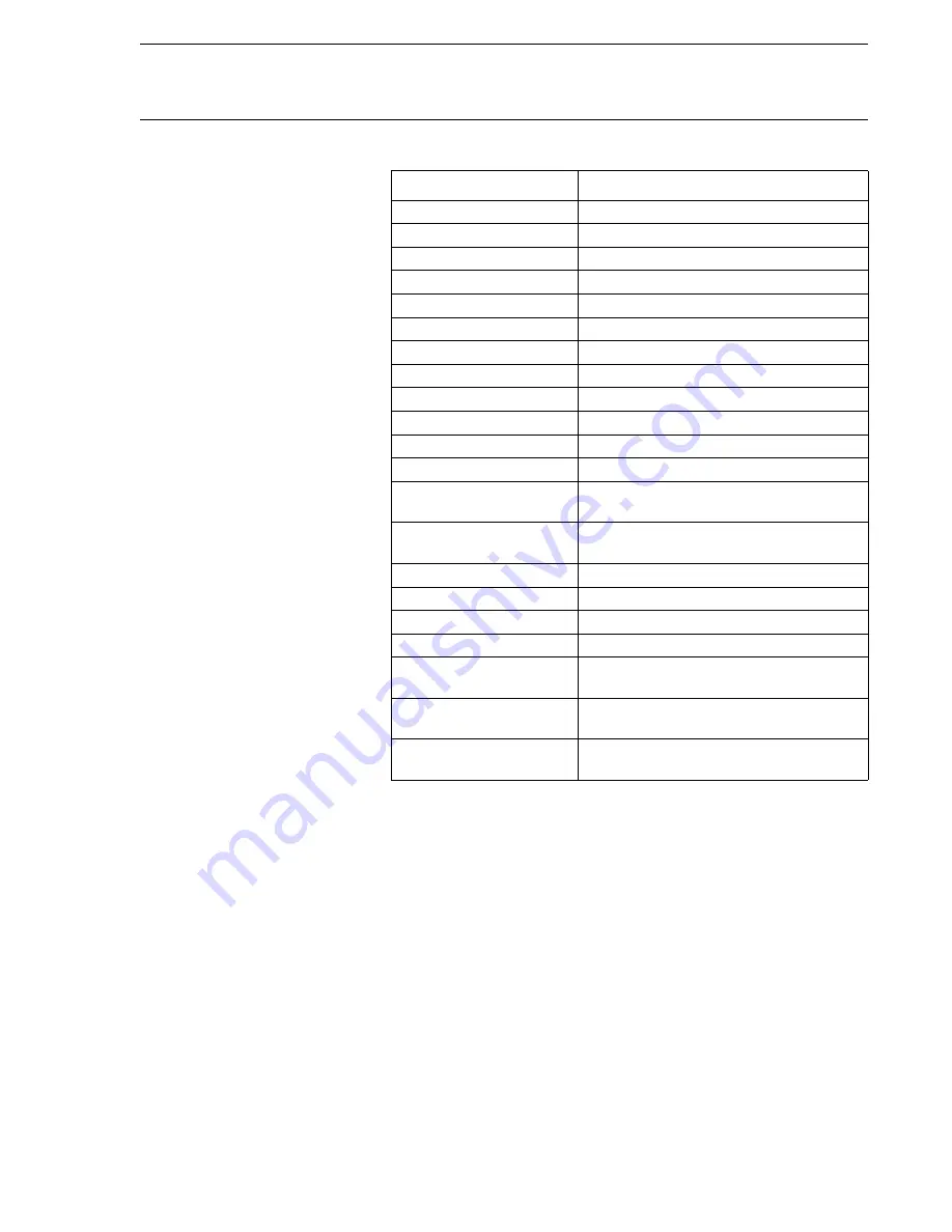 ABB REC 561 User Manual Download Page 482