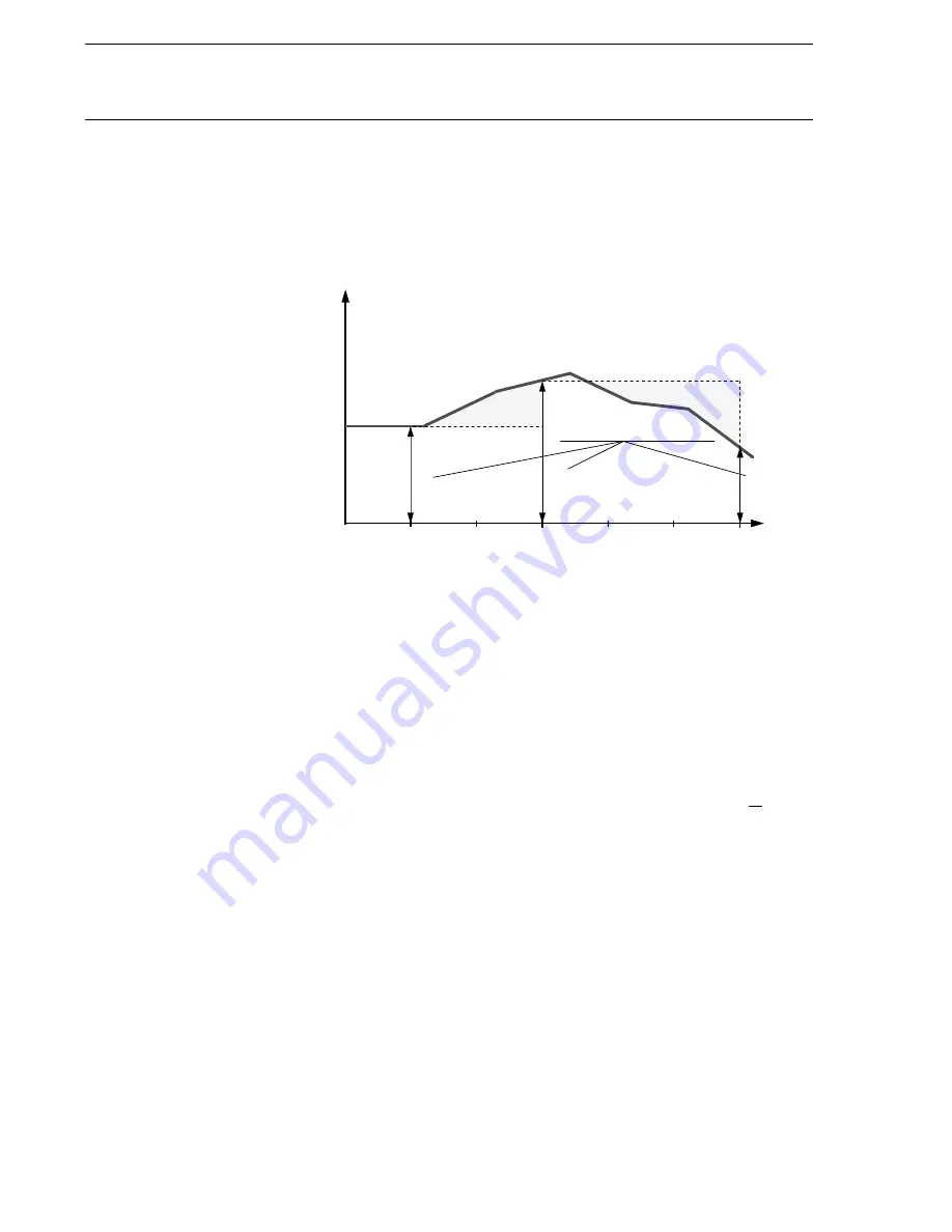 ABB REC 561 User Manual Download Page 539