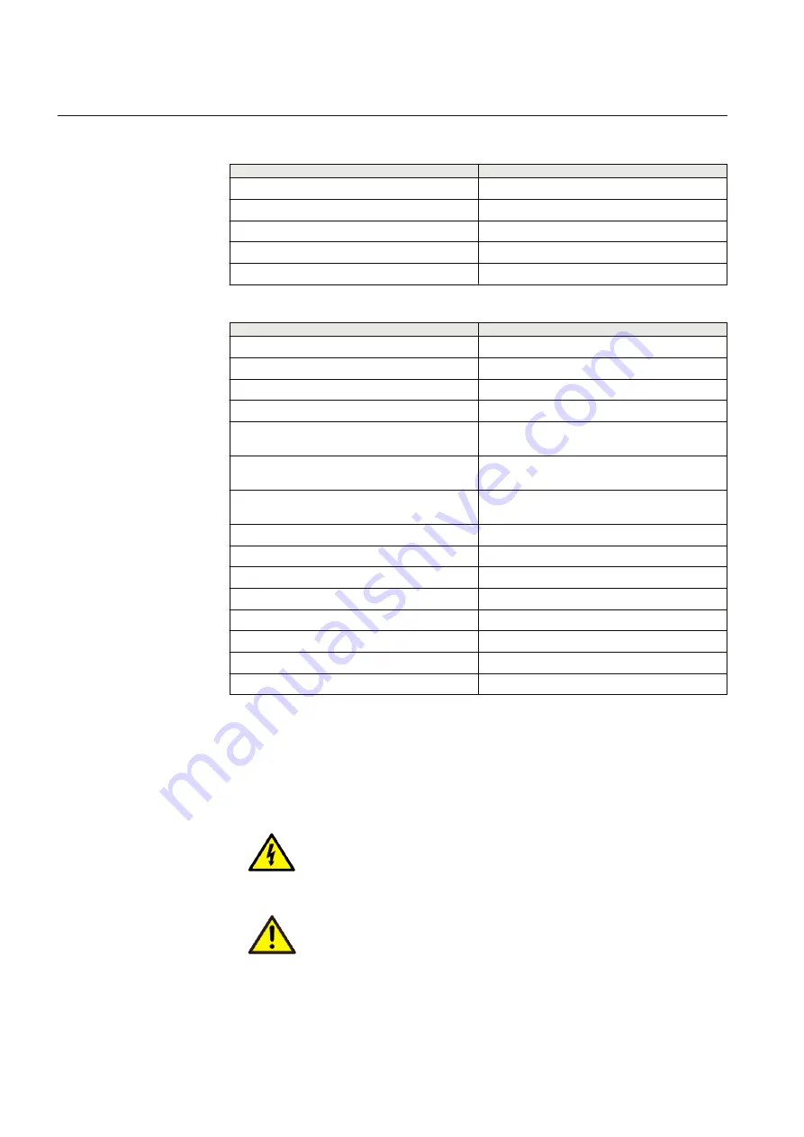 ABB RED670 Relion 670 series Commissioning Manual Download Page 22