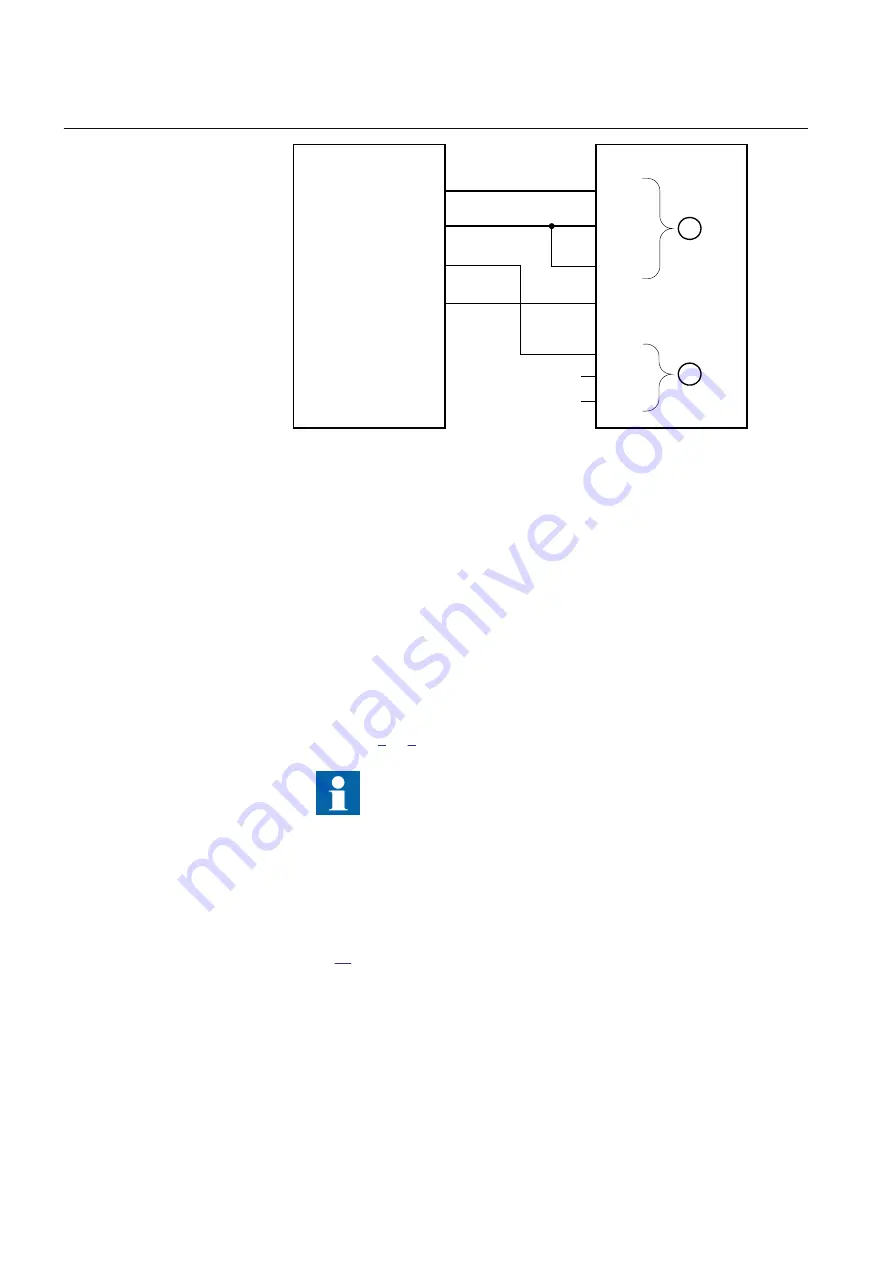 ABB RED670 Relion 670 series Commissioning Manual Download Page 208