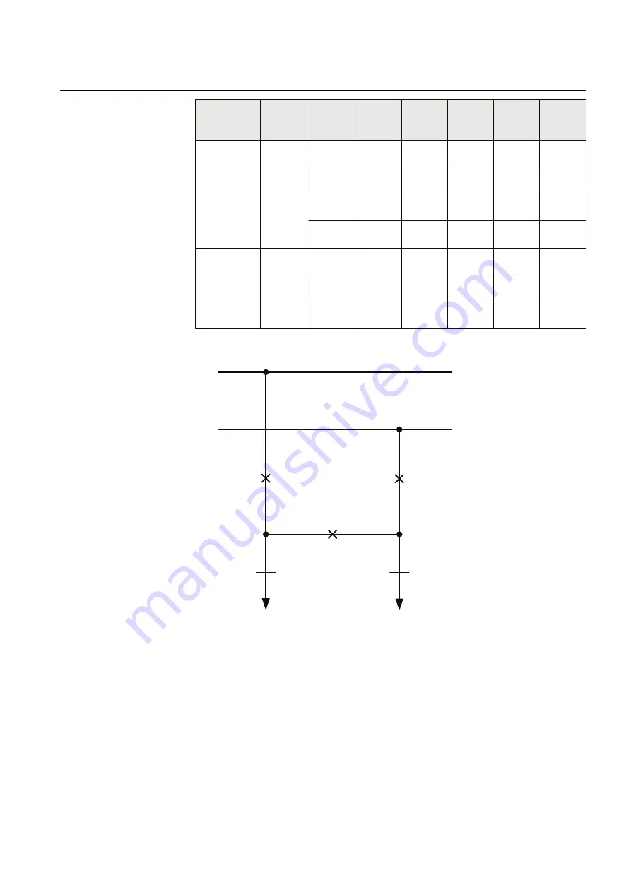 ABB RED670 Relion 670 series Commissioning Manual Download Page 235