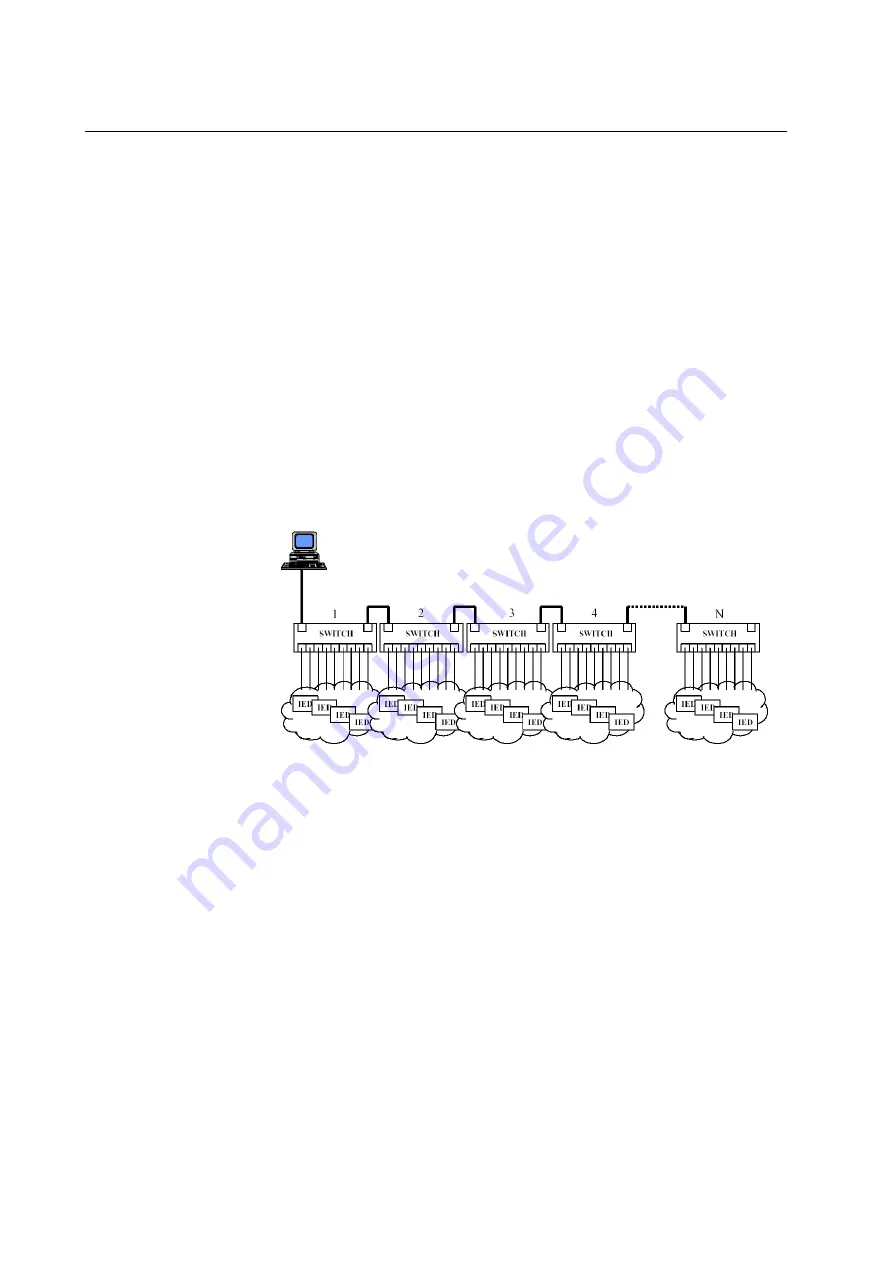 ABB REF 542plus Скачать руководство пользователя страница 33