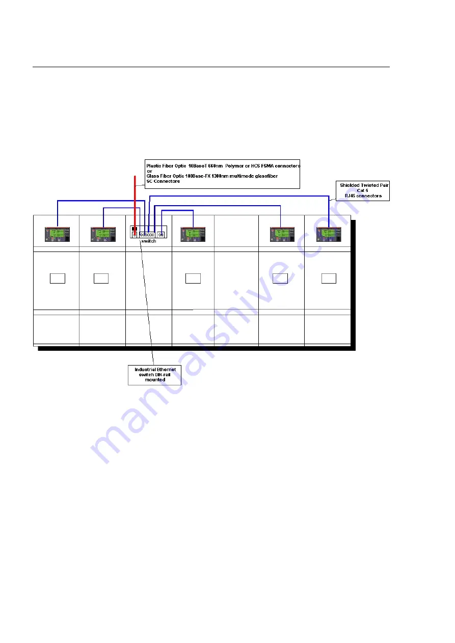 ABB REF 542plus Скачать руководство пользователя страница 38