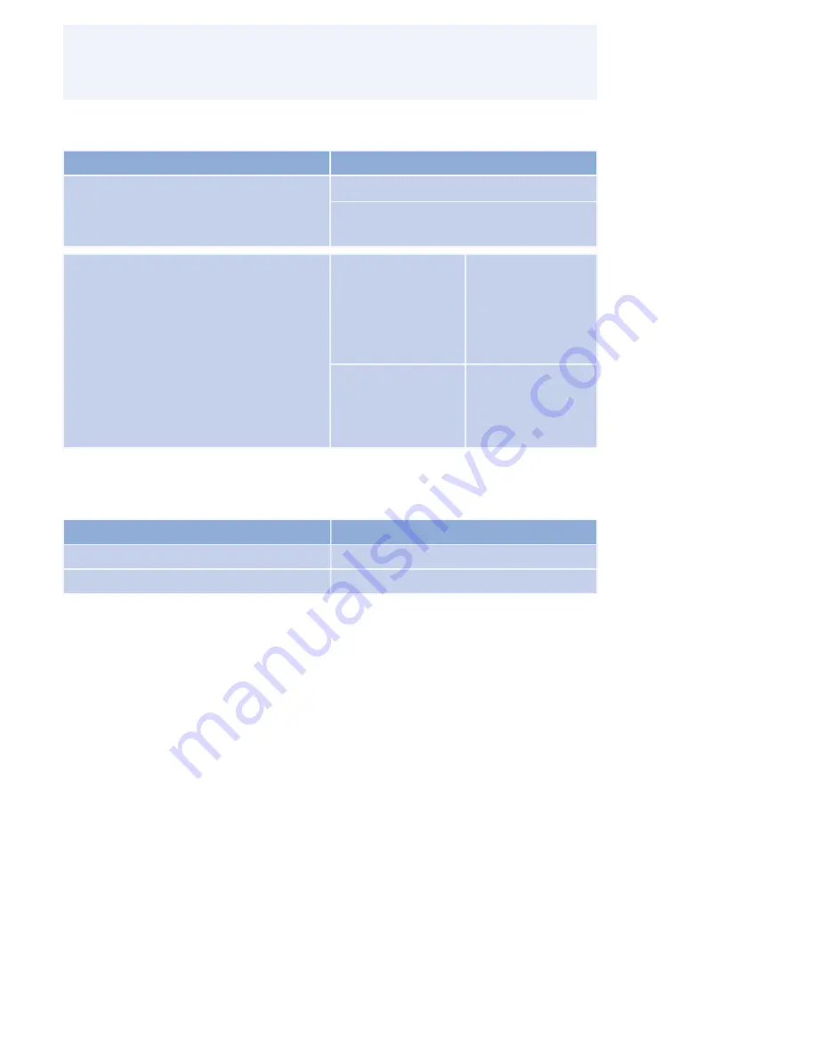 ABB REF630 Product Manual Download Page 60