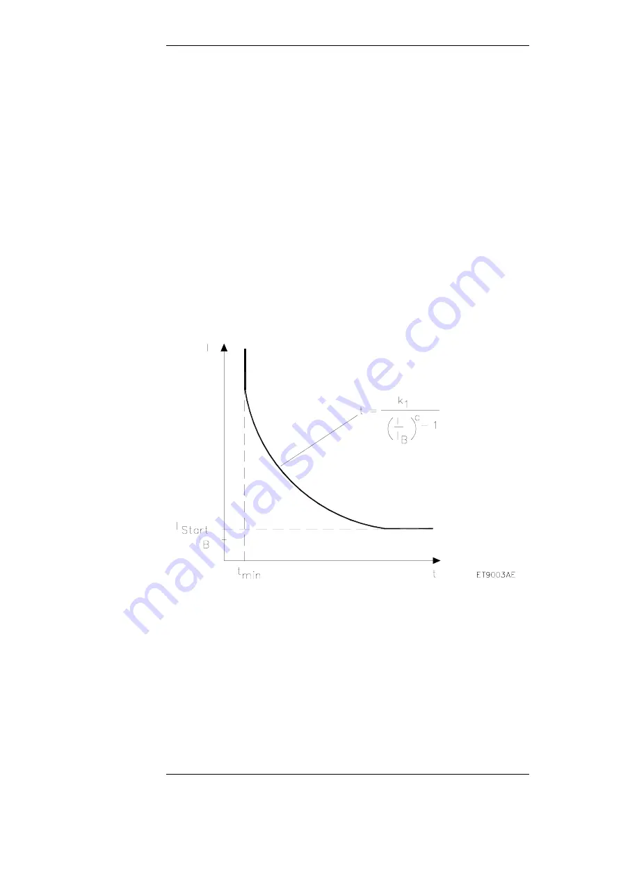 ABB REG316 4 Series Operating Instructions Manual Download Page 121