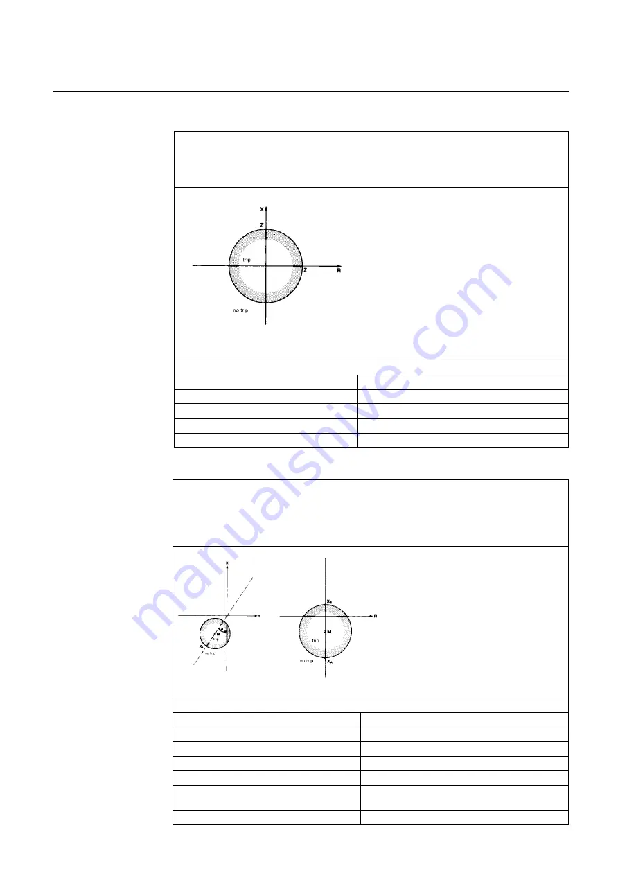 ABB REG316 4 Series Operating Instructions Manual Download Page 648