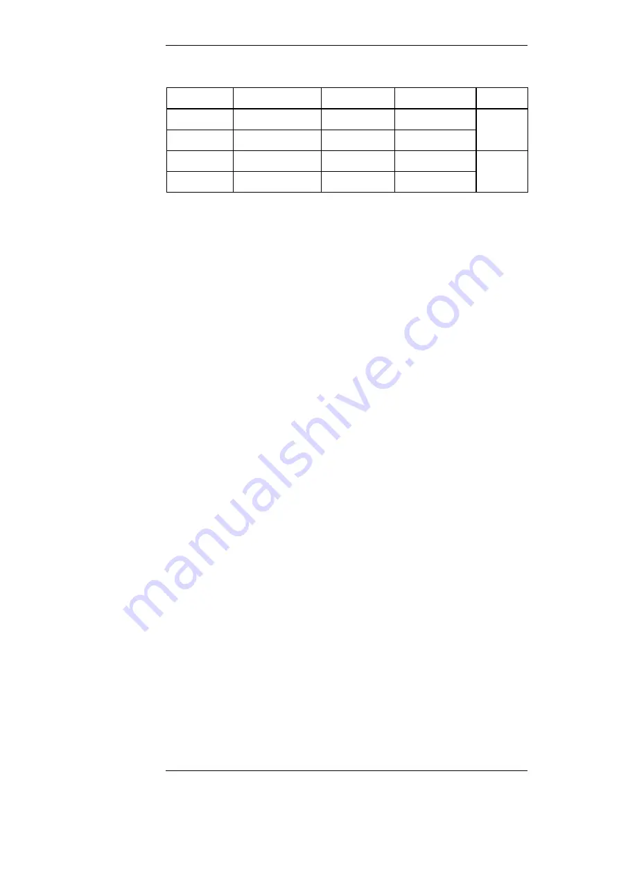 ABB REG316 4 Series Operating Instructions Manual Download Page 801