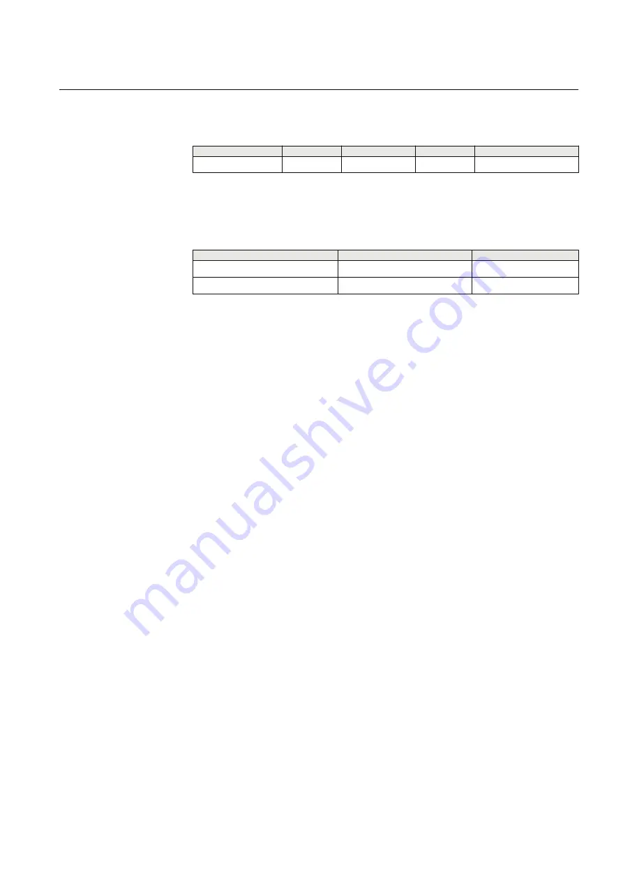 ABB REG650 ANSI Скачать руководство пользователя страница 513