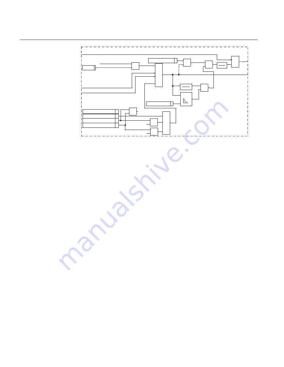 ABB REL650 series Скачать руководство пользователя страница 234