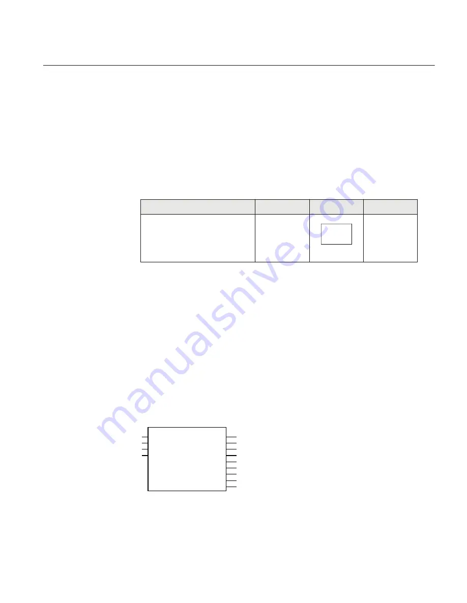 ABB REL650 series Technical Manual Download Page 299