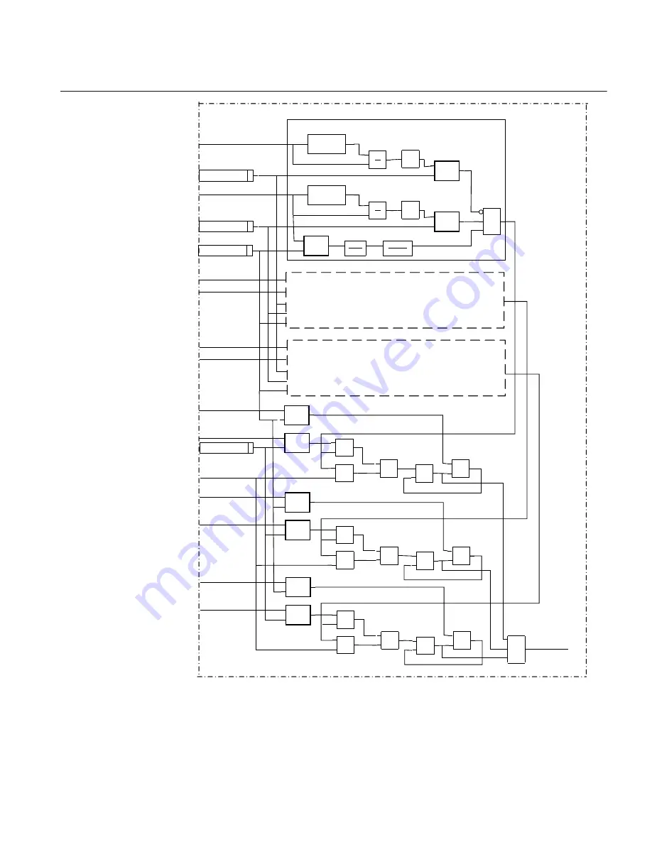 ABB REL650 series Technical Manual Download Page 345