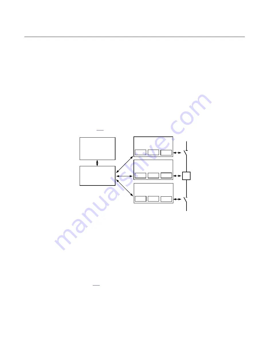 ABB REL650 series Скачать руководство пользователя страница 479