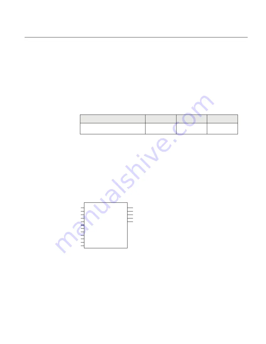 ABB REL650 series Technical Manual Download Page 501