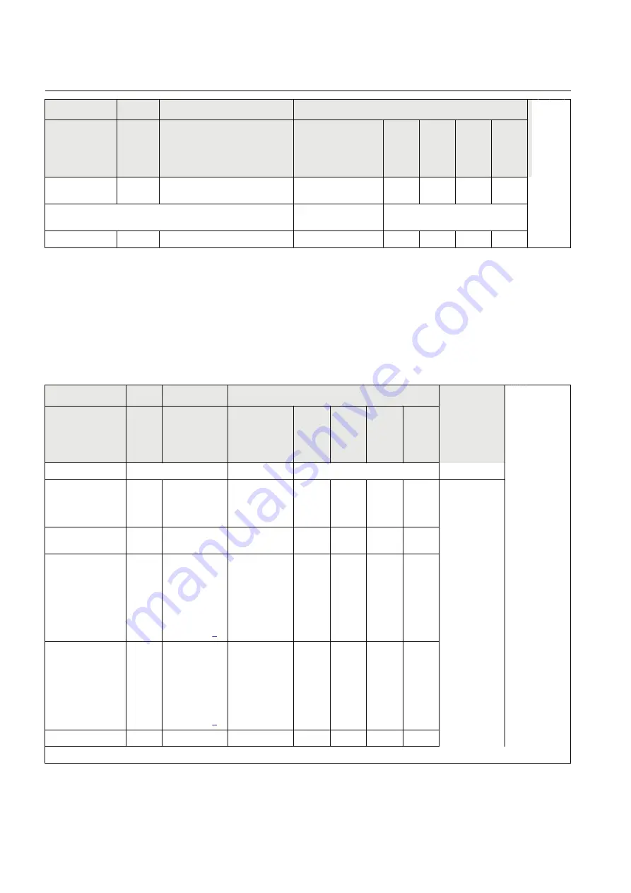 ABB REL670 2.2 IEC Applications Manual Download Page 52