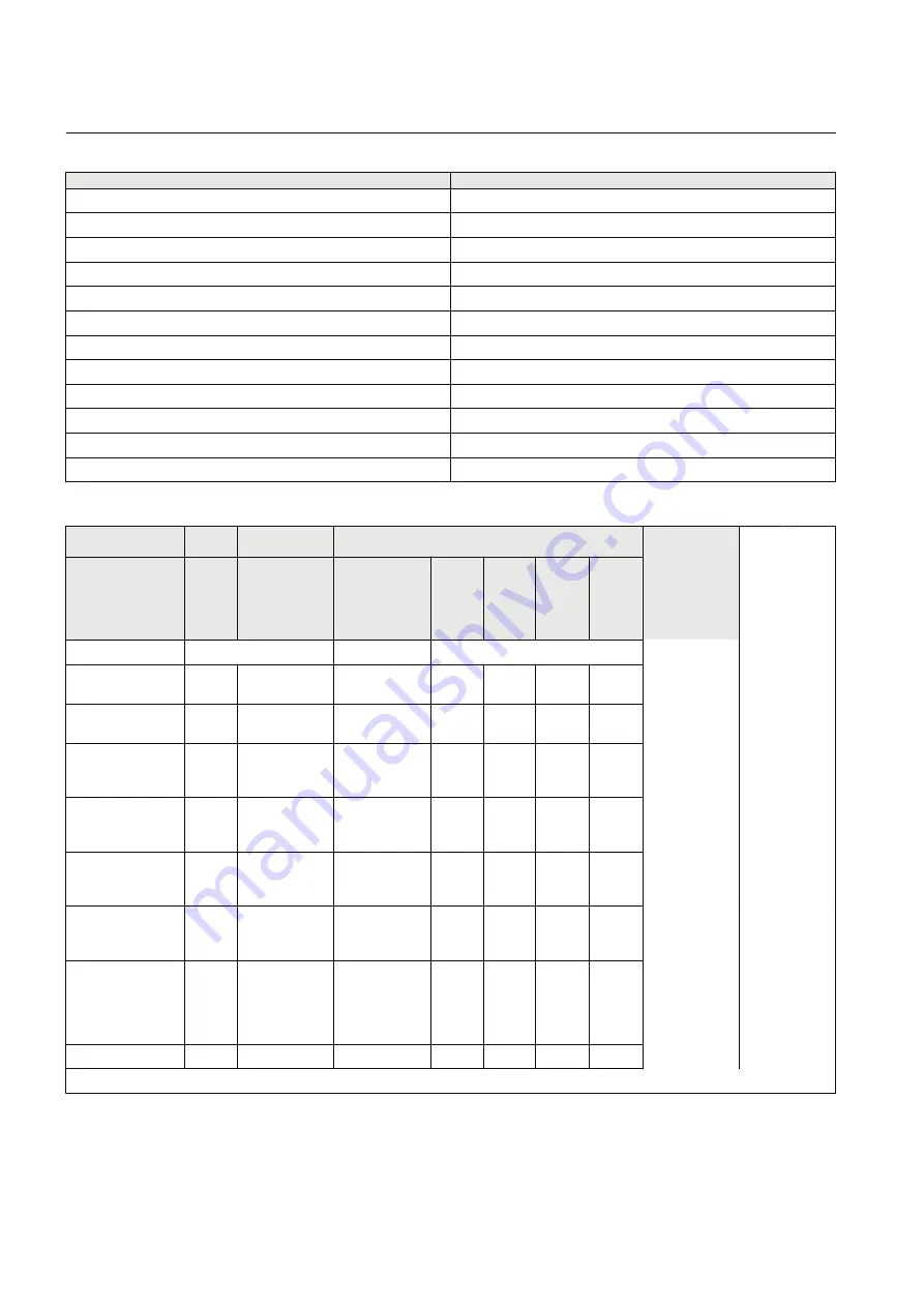 ABB REL670 2.2 IEC Applications Manual Download Page 58