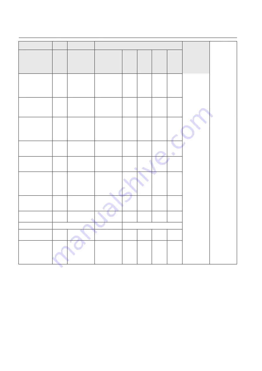 ABB REL670 2.2 IEC Applications Manual Download Page 60