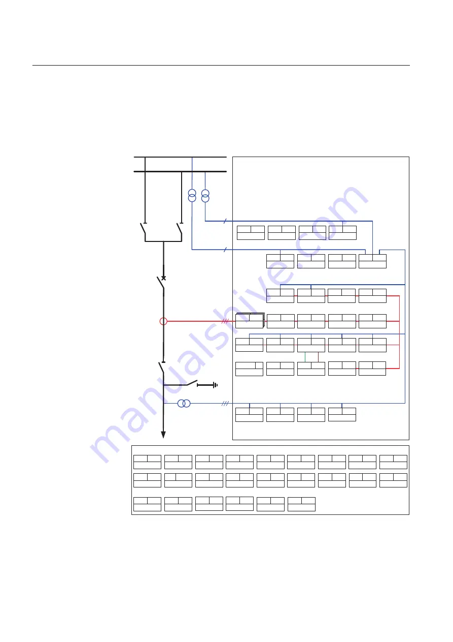 ABB REL670 2.2 IEC Скачать руководство пользователя страница 66