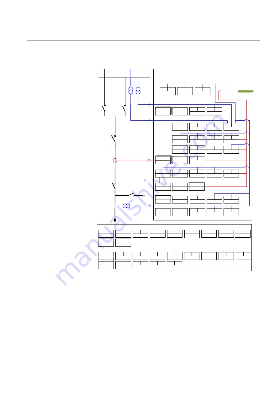 ABB REL670 2.2 IEC Applications Manual Download Page 69