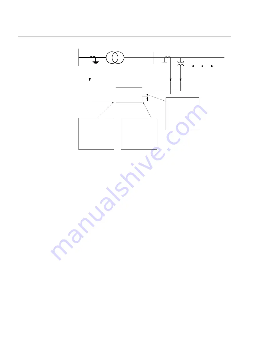 ABB REL670 2.2 IEC Applications Manual Download Page 76