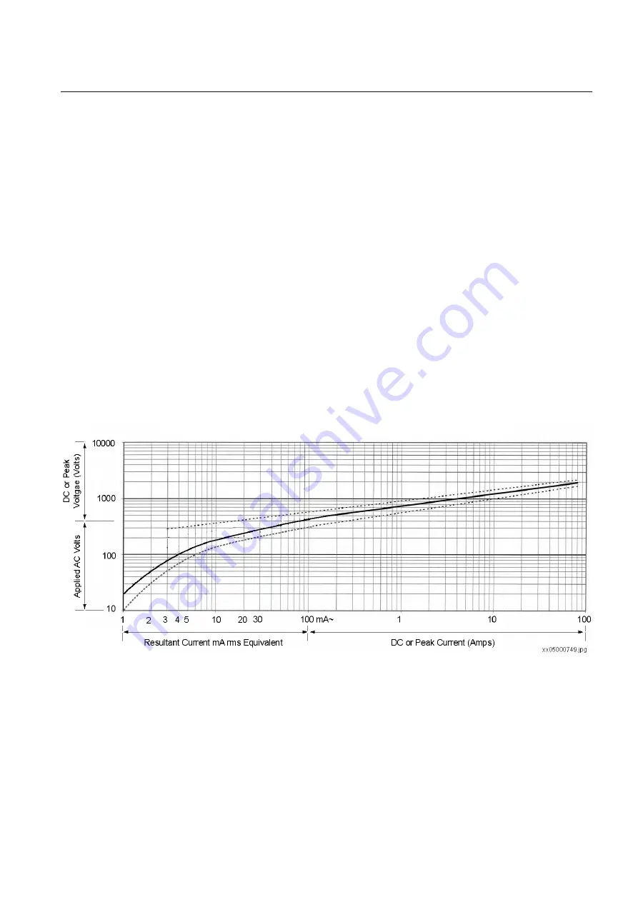 ABB REL670 2.2 IEC Applications Manual Download Page 151