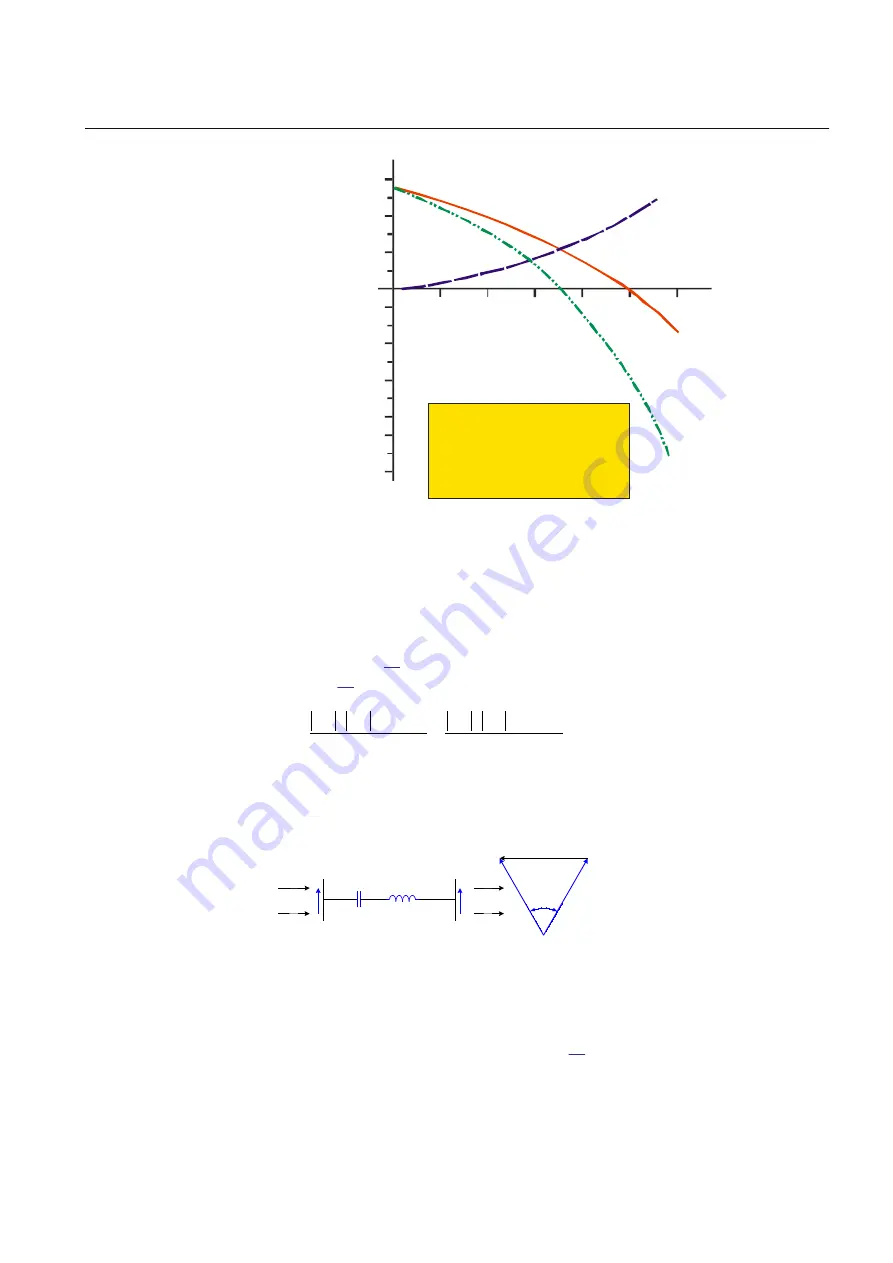 ABB REL670 2.2 IEC Applications Manual Download Page 171