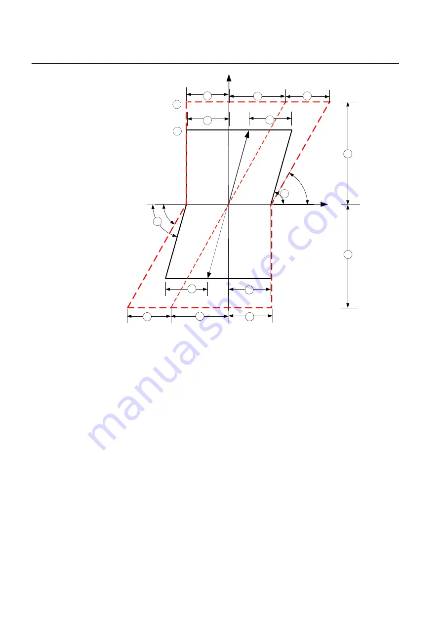 ABB REL670 2.2 IEC Applications Manual Download Page 210