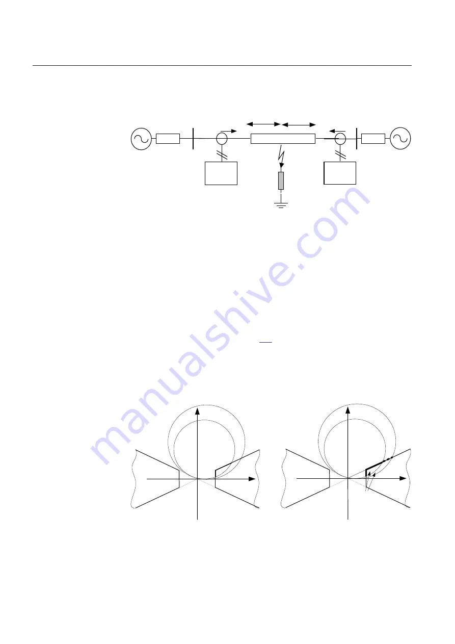 ABB REL670 2.2 IEC Applications Manual Download Page 246