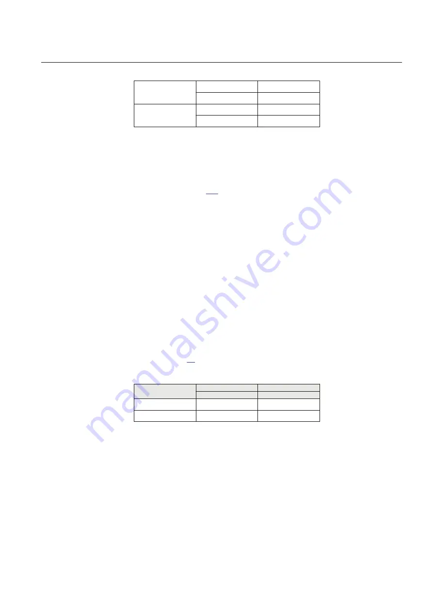 ABB REL670 2.2 IEC Applications Manual Download Page 273