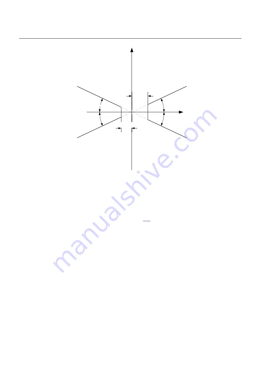 ABB REL670 2.2 IEC Applications Manual Download Page 320