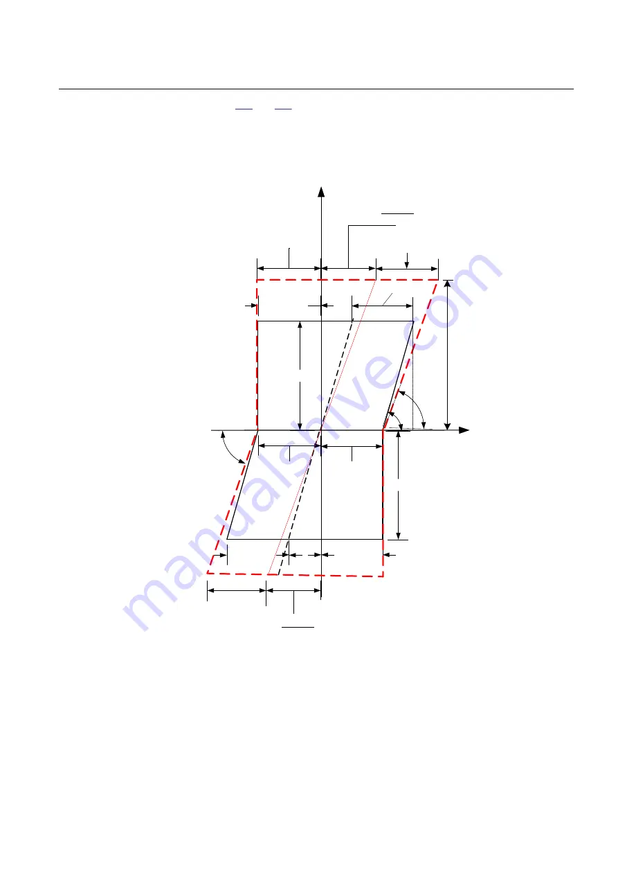 ABB REL670 2.2 IEC Applications Manual Download Page 329