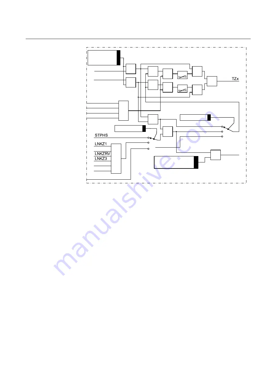 ABB REL670 2.2 IEC Скачать руководство пользователя страница 363